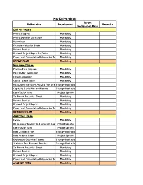 Deliverables Template Free Download Printable Templates Lab