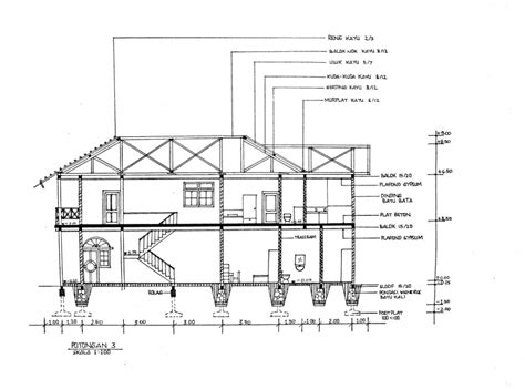 Potongan Arsitektur Homecare24