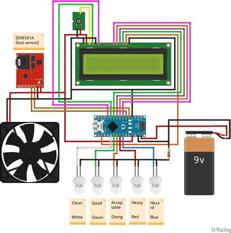 Air Quality Sensor Arduino Image Aesthetic Brown