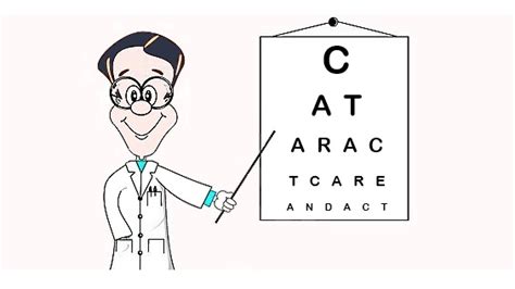 Cataract Surgery Jaya Eye Care Centre Is An Nabh Accredited Eye Care