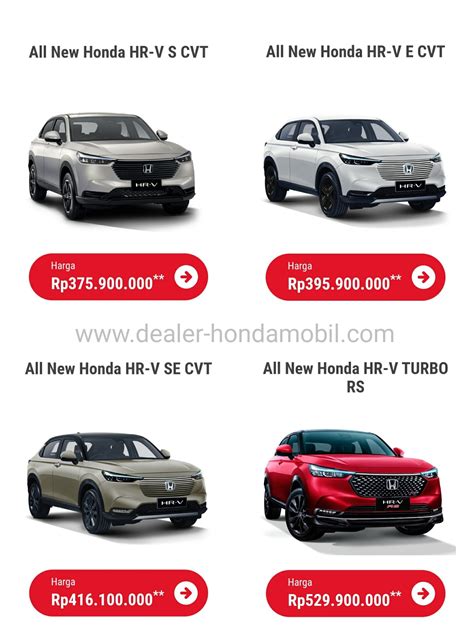 Harga Promo Honda HRV Terbaru Februari 2023