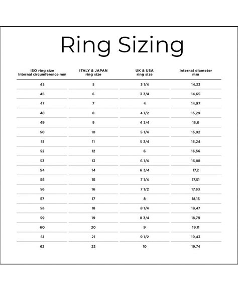 Ring Sizing Silvari Jewels