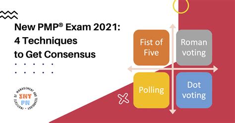 New Pmp® Exam 2021 4 Techniques To Get Consensus Imt Pm