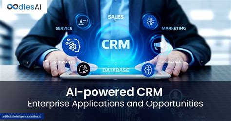 How AI-powered CRM Solutions are Driving Business Growth