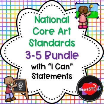 National Core Visual Arts Standards Bundle I Can Statements
