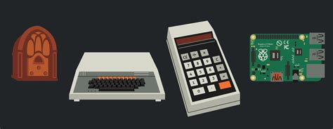 A Brief History Of The Evolution Of Classroom Technology Infographic