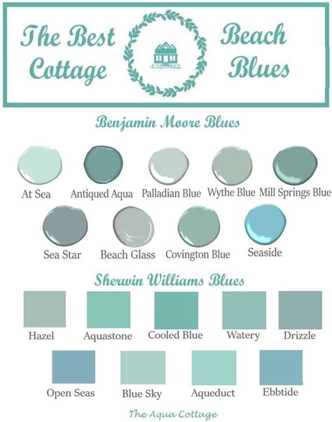 Pin By Alicia Hise On Paint Colors Beach Cottage Decor Beach House