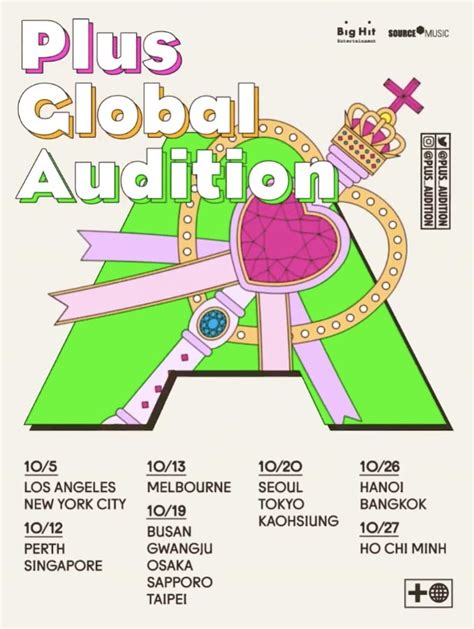 I have broke down some statistics of jyp. Big Hit & Source Music announce global girl group audition ...