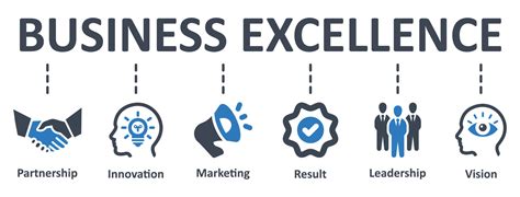 Business Excellence Icon Vector Illustration Business Competence