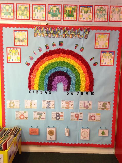 The Best Maths Wall Display Ideas 2022 Deb Morans Multiplying Matrices
