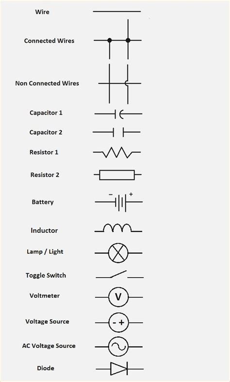 Common Schematic Symbols Used In Circuit Diagrams