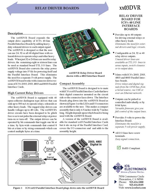 Ics Electronics 03dvr Series Quick Start Manual Pdf Download Manualslib