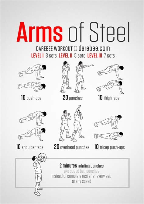 Arm Exercises For Seniors Without Weights Complete Abs Workout