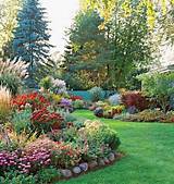 Images of Wisconsin Backyard Landscaping