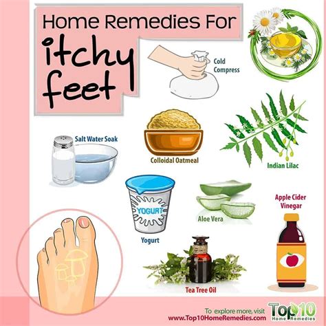 How To Treat Itchy Skin All Over Body