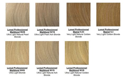 20 Natural Blonde Hair Color Chart Fashion Style
