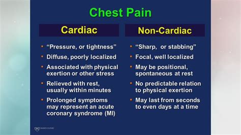Mayo Clinic Explains When You Should Worry About Chest Pains Youtube