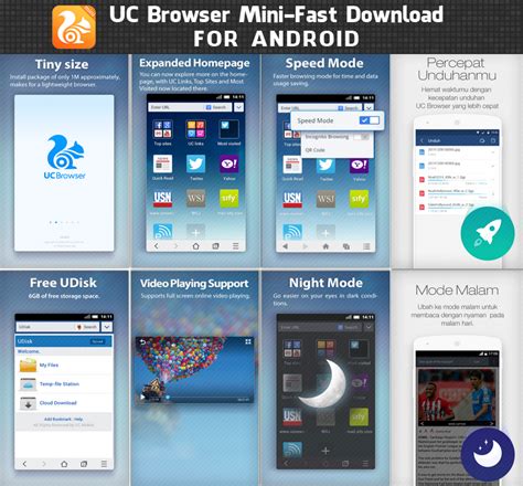 Uc browser adalah peramban komprehensif yang awalnya dibuat untuk android. UC Browser Mini - Fast Download for android