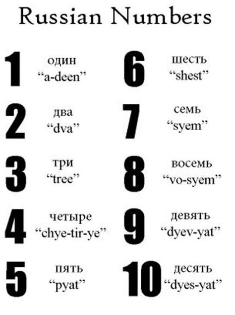 Russian Numbers 1 To 10 Russian Language Learning Russian Language