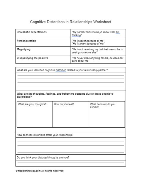 Cognitive Distortions In Relationships Worksheet Happiertherapy