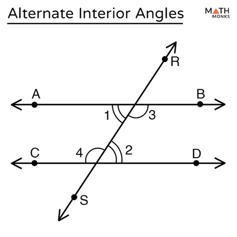 Alternate Interior Angles Theorem Parallelogram Review Home Decor