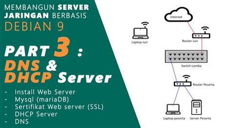 konfigurasi dns  dhcp server debian tutorial part