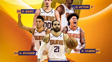 Nba free agency and the nba draft made for a wild nba offseason, and a lot changed, but now we h. NBA 2019/2020 - Phoenix Suns - NBA PORTUGAL