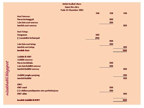 Please copy and paste this embed script to where you want to embed. Organisasi Bukan Untung | JOM BELAJAR AKAUN