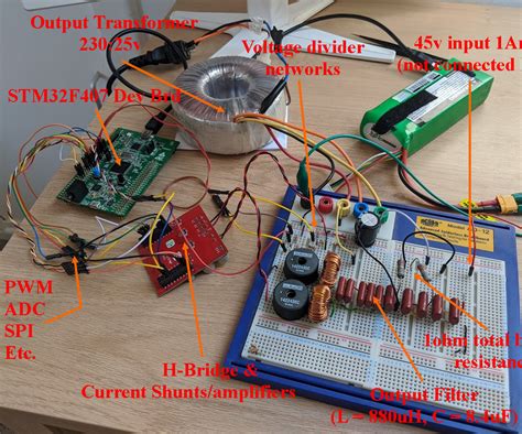 Check spelling or type a new query. Grid Tie Inverter : 10 Steps (with Pictures) - Instructables