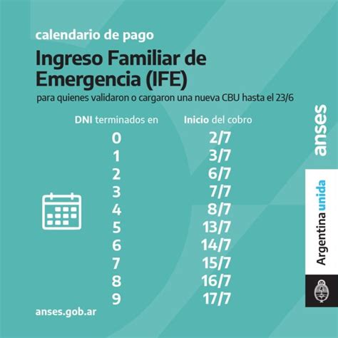 Последние твиты от bona fide (@wearebonafide). Bono Anses: El calendario completo de pagos de julio del ...