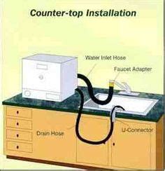 If you know how does a portable dishwasher work in details, this will help to exploit the device properly, understand the stages of its operation, extend its general service life and, if necessary, contact the service center on time (for repair or replacement of certain components). This article breaks down how countertop dishwashers work ...