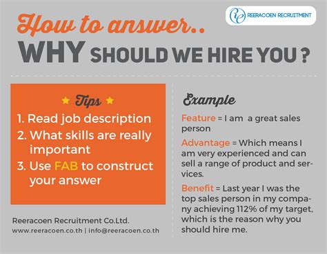 Why Should We Hire You Sample Answer Job Interview At All 5