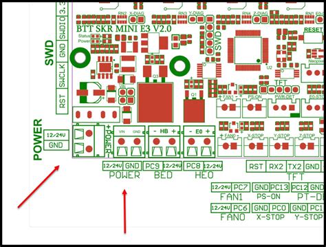 btt skr mini e3 v3 klipper sensor less homing pin ids 60 off