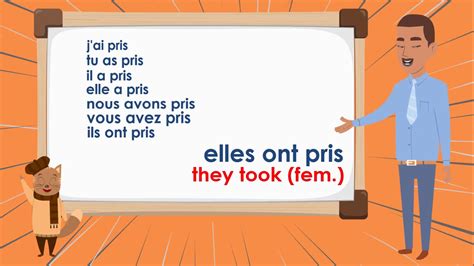 Le Verbe Prendre au Passé Composé To Take Catch Compound Tense French Conjugation YouTube