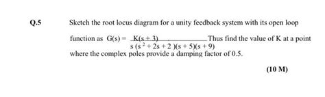 Solved Q 5 Sketch The Root Locus Diagram For A Unity