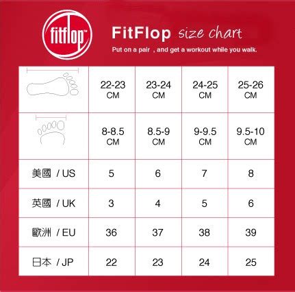 Find sizes for our fipper wide, fipper classic, and fipper slim flip flops. Fitflop - A Workout while you walk!!: FITFLOP SIZE CHART ...
