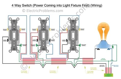 4 Way Switch Troubleshooting Wiring Diagram And Schematics