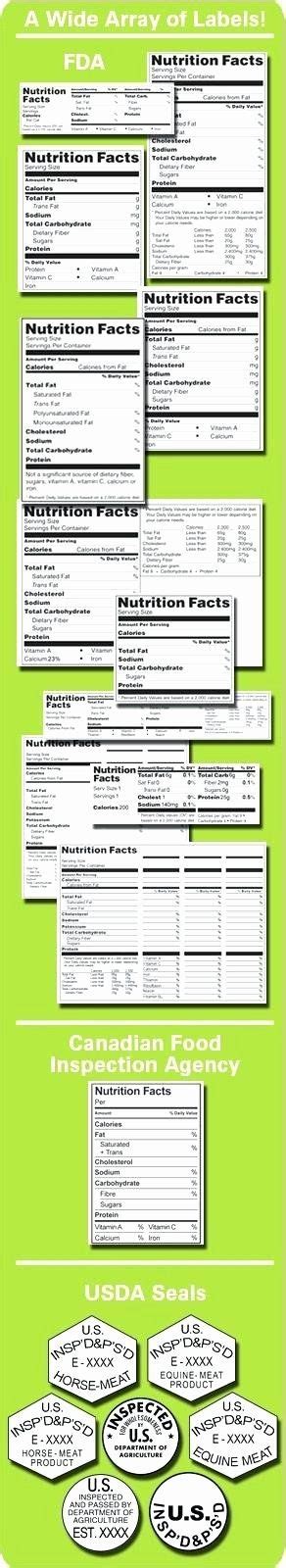 Nutrition Facts Label Template Google Docs - Propranolols