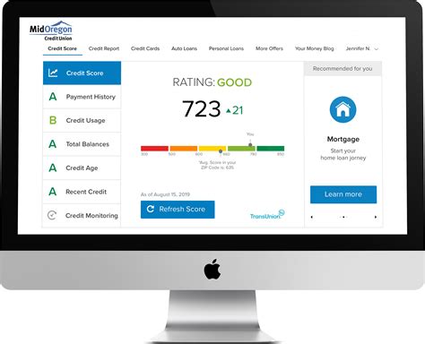 Credit Savvy | Mid Oregon Credit Union