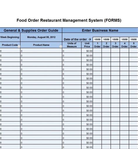 Editable Pantry Inventory Readsheet Food Report Templates Free Food