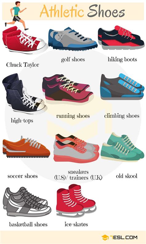 Tennis shoes will have hard rubber outsoles with a wide footprint in order to provide a stable and secure grip, while the traction is usually given by the tread pattern. Athletic Shoes: Types Of Sport Shoes In English With ...