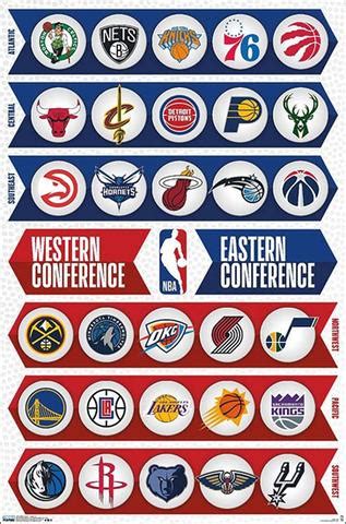 The nba has 30 teams, and they all have logos. NBA Basketball Full Court Team Logos Poster (All 30 Teams ...