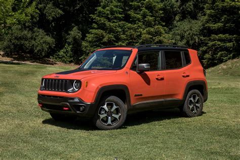 2019 Jeep Renegade Everything You Need To Know
