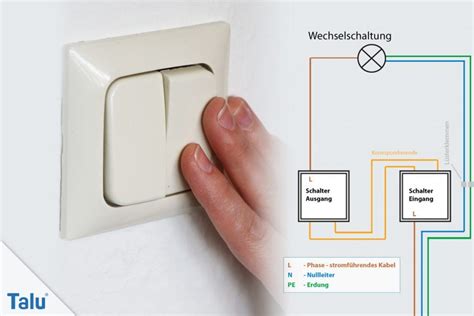 Reparieren Installieren Seite Von Talu De