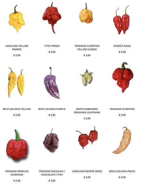 Check Out Our Latest Super Hot Pepper Seeds These Are Perfect For