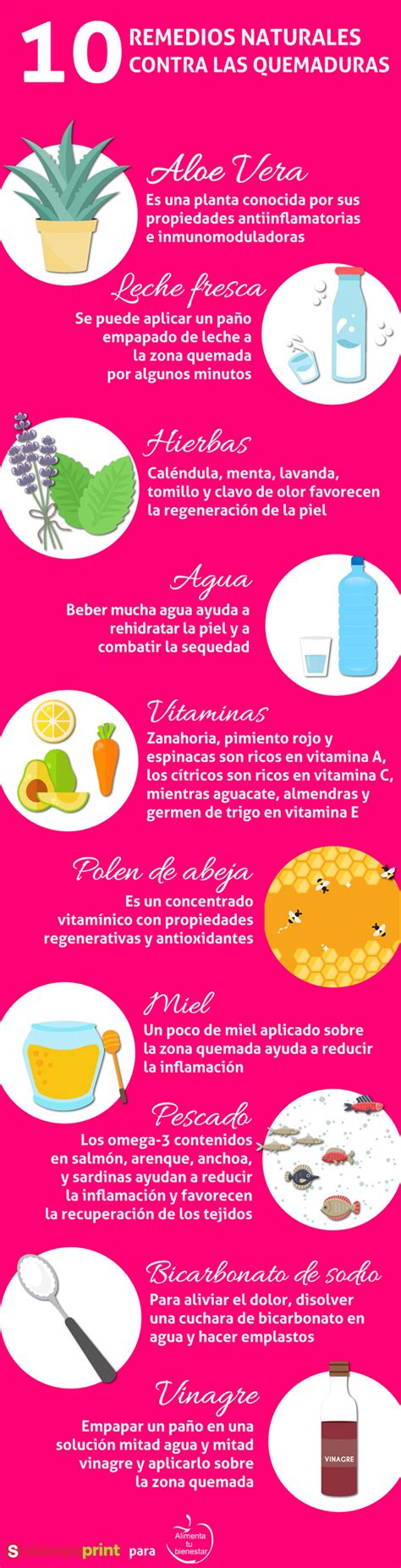 Los Mejores Remedios Naturales Contra Las Quemaduras Solares