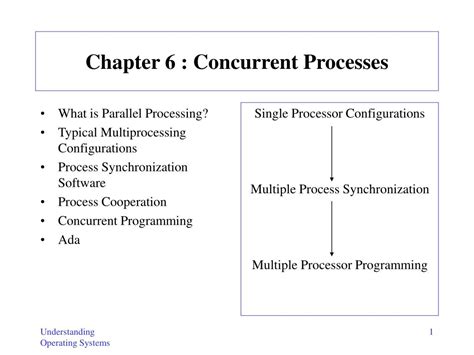 Ppt Chapter 6 Concurrent Processes Powerpoint Presentation Free
