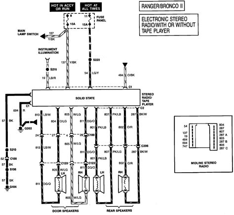I need the wiring diagram for factory stereo in a 1989 Ford Ranger XLT