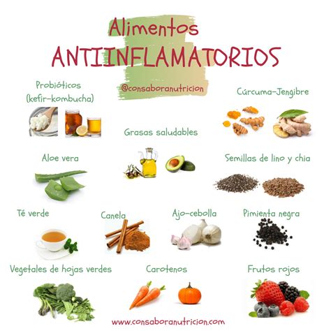 Alimentos Antiinflamatorios Con Sabor A Nutrición