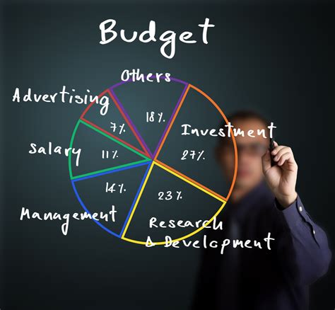 Jun 23, 2021 · marketing management is a crucial process in charge of an organization's marketing strategies. Brands spend less on paid ads, more on custom content ...
